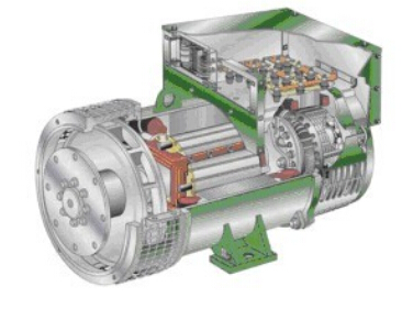 天宁发电机内部结构图